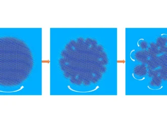 Físicos encontram cristais giratórios singulares que agem como matéria viva.
