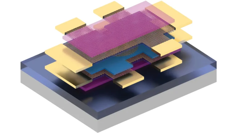 Avanço do MIT Caminha para Supercondutores em Temperatura Ambiente