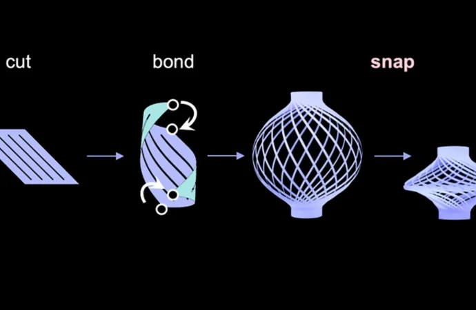 Cientistas desenvolvem lâmpada magnética que se movimenta com aparência de vida