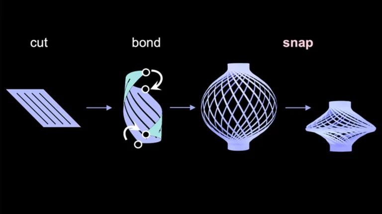 Cientistas desenvolvem lâmpada magnética que se movimenta com aparência de vida