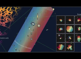 Astrônomos encontram uma das maiores formações giratórias do Universo