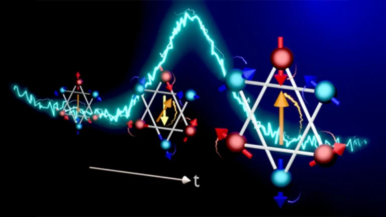 Pesquisadores registram uma inversão magnética em 140 trilionésimos de segundo